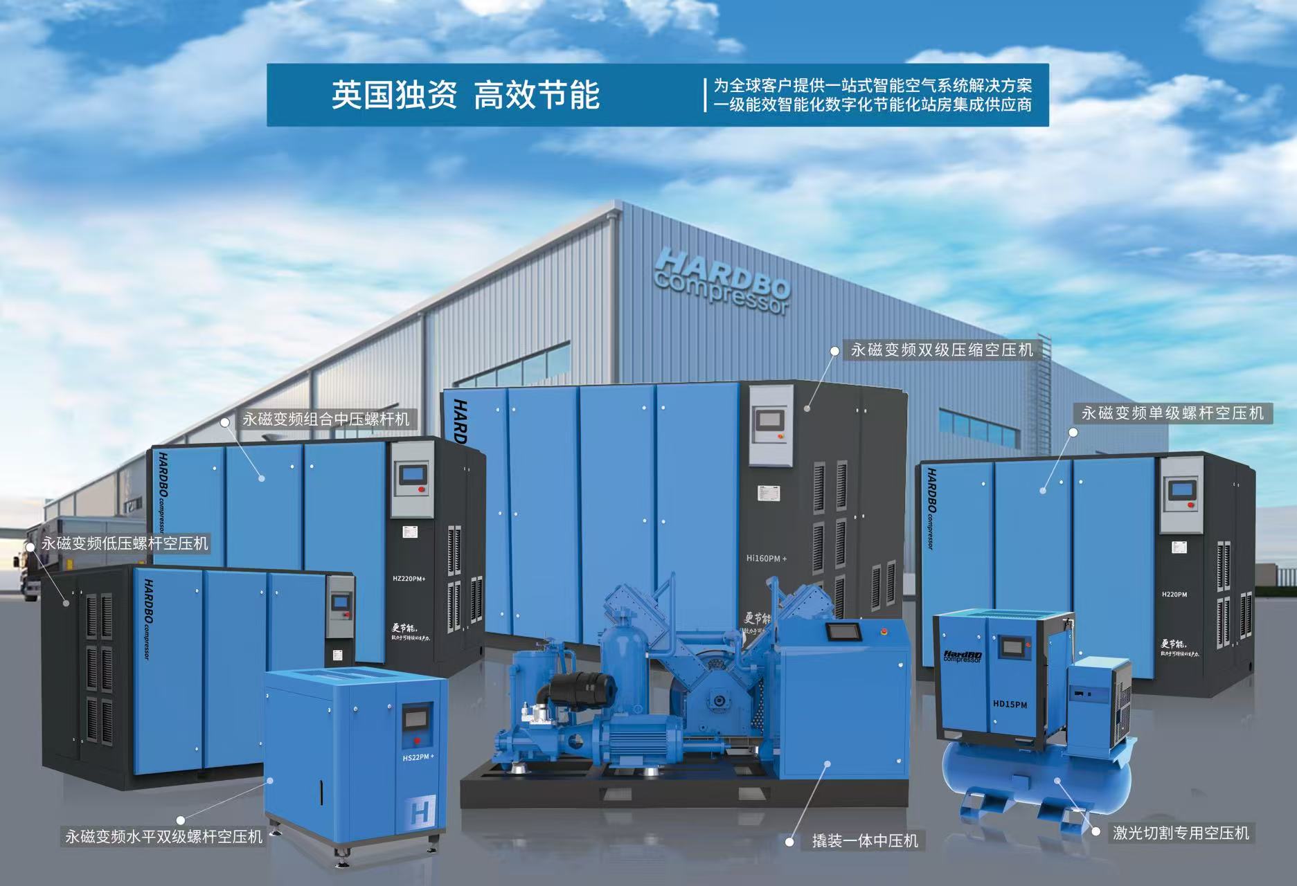 關(guān)于赫渤壓縮機(jī)型號變更的聲明